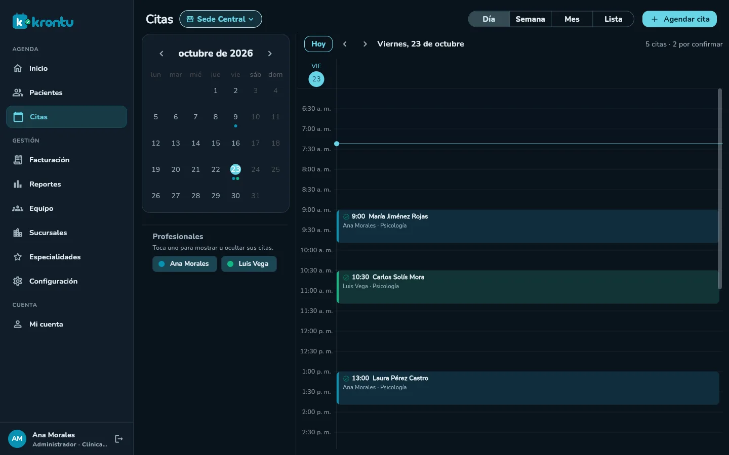 Agenda del día en Krontu
